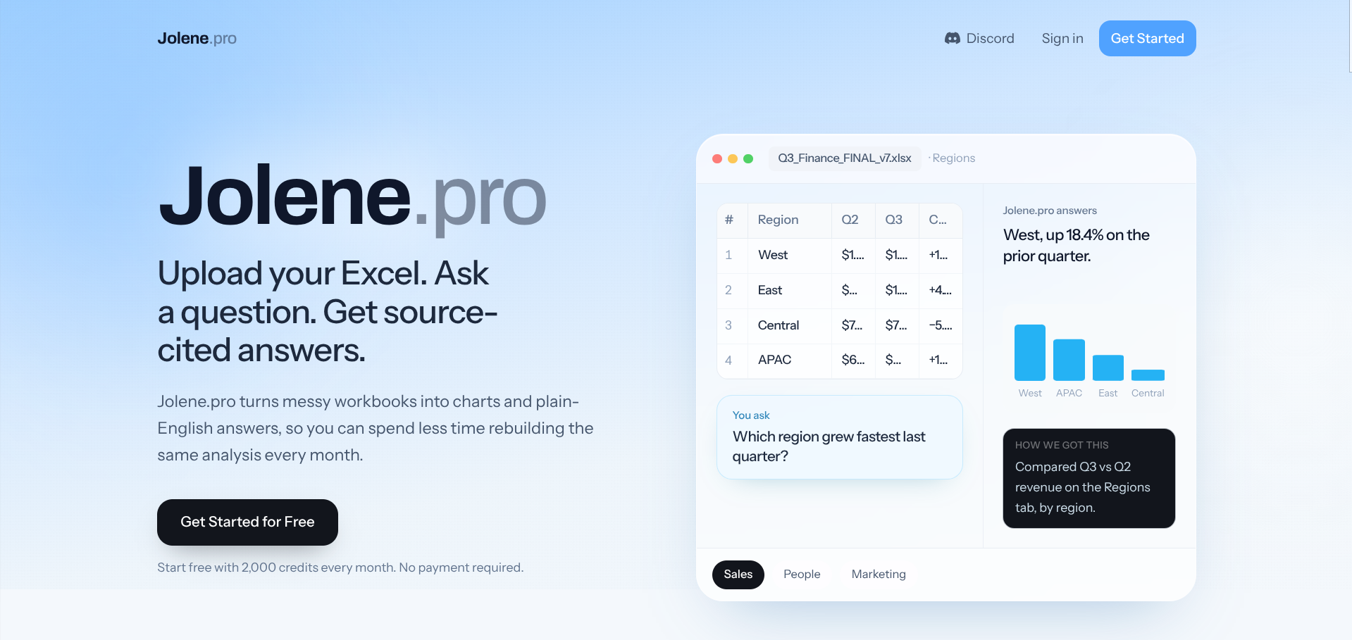 Jolene.pro homepage