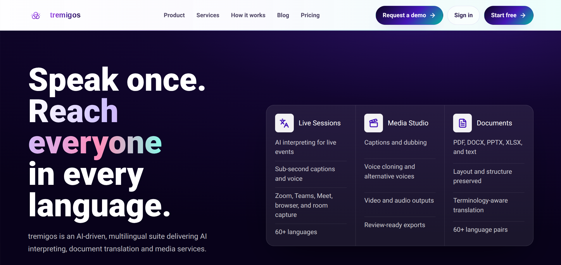 Screenshot of the Tremigos website
